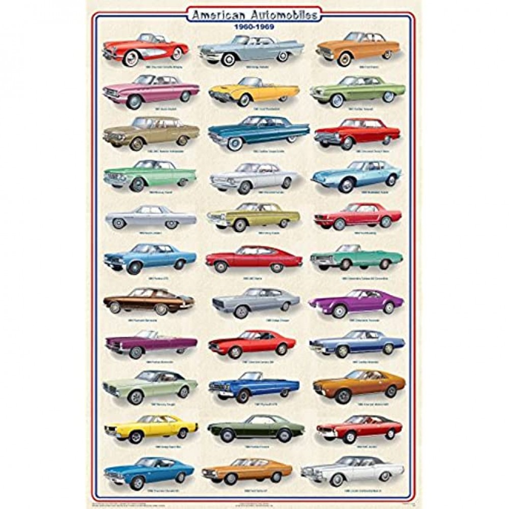 American Automobiles 1960-1969 Educational Car Transportation Reference Chart Print Poster 24x36 - BLYQLVN07