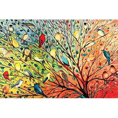 Buyartforless Tree Birds by Jennifer Lommers 36x24 Colorful Art Print Posters - BL3VU9EZD