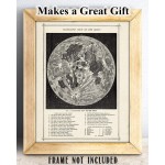 Vintage Antique Map of the Moon Wall Art Print 11x14 Unframed Poster Makes a Great Moon Phases Gift Under $15 for Space Lovers and Astronomers - BSCYZ74E0