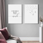FRIDG Canvas Poster Art Wall Dandelion Wish Painting Pictures Living Room Artwork Ornament Canvas Prints Picture Office Wall Decor 1318cm 2 - BGLEDQSD4
