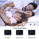 Digital Wall Clock 11.5 Extra Large Display Calendar Alarm Day Clock with Date and Day of Week Temperature USB Charger & 3 Alarms LED Desk Clock for Office,Living Room,Bedroom,Elderly - BNPWSDX90