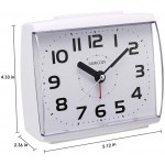 FAMICOZY Analog Alarm Clock for Elderly,Quiet Non Ticking with Snooze and Backlight,Crescendo Loud Alarm,Big Numbers for Easy Reading,Battery Operated,White - BD3CZWC4O